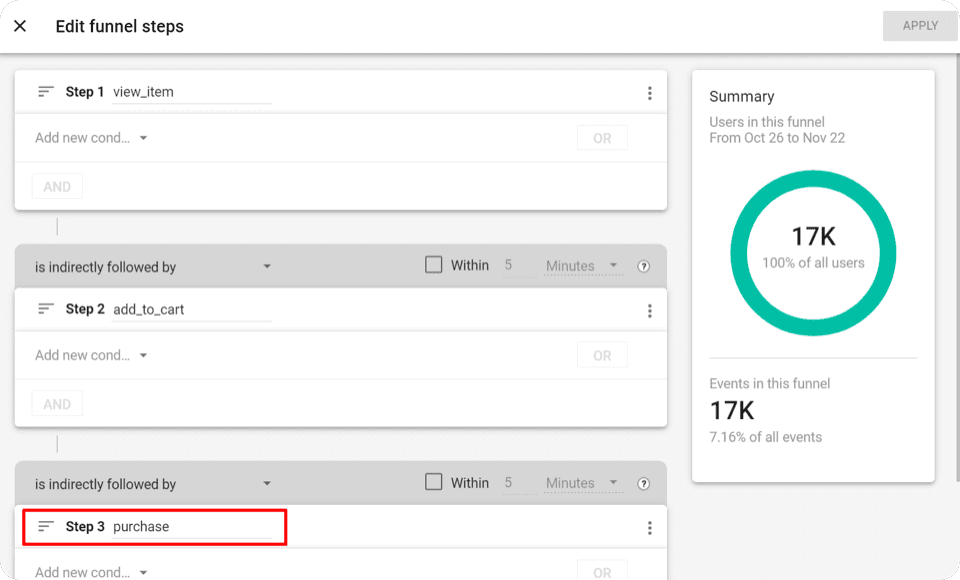 Navigating to Purchase in Funnel Visualizations
