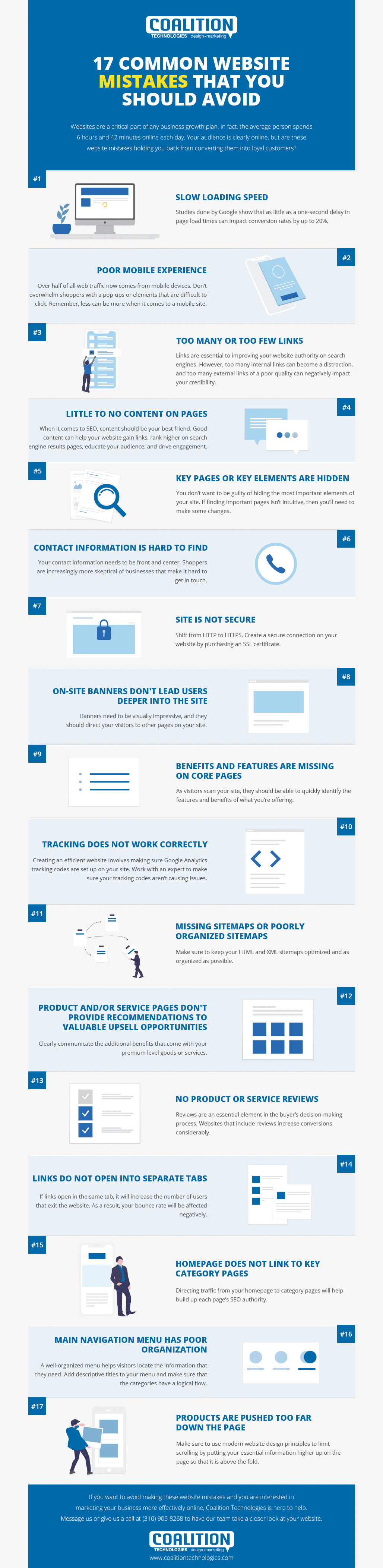 17 Common Website Mistakes That You Should Avoid