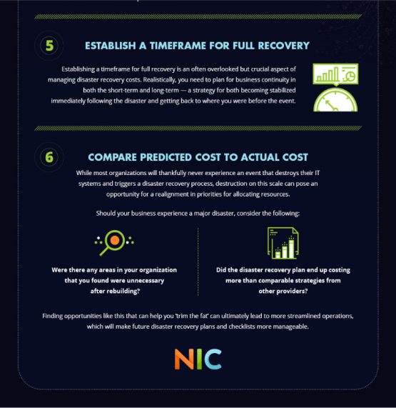 NIC IT Partners Disaster Plan Infographic Post