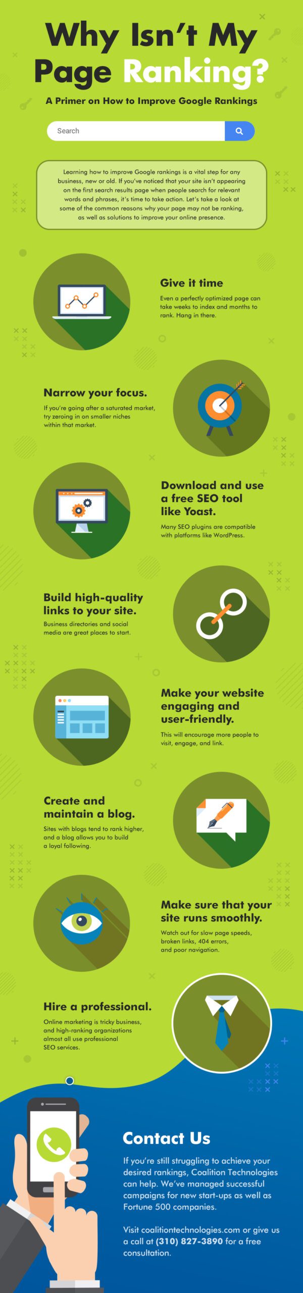 Why isn't my page ranking?