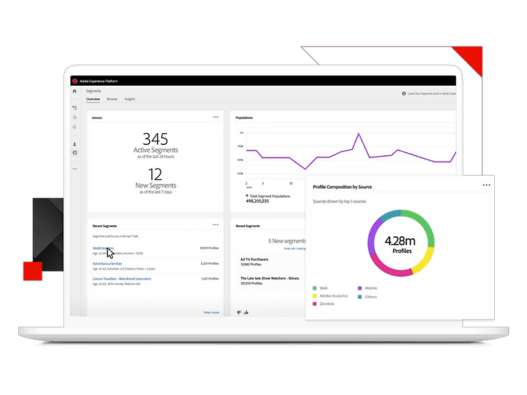 Magento is an open-source ecommerce platform, part of Adobe Commerce