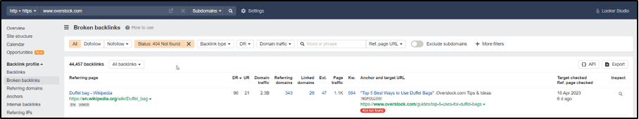 Ahrefs broken link report for BBB