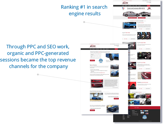 This once-unknown brand reached #1 in search results