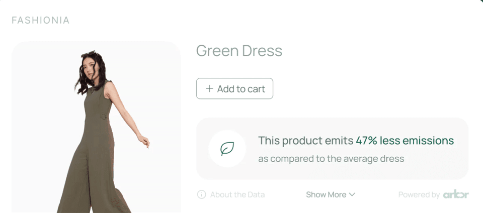 a carbon calculator plugin for Shopify