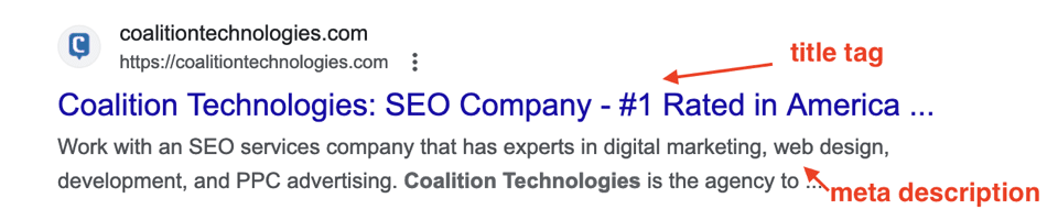 The title tag and meta description are a person’s first impression of your website