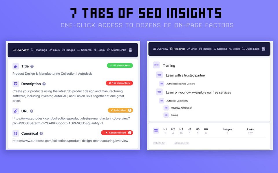 Detailed SEO plugin features