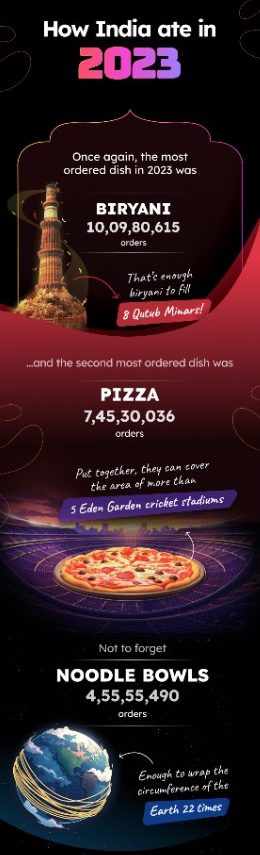 Email marketing with trends and stories