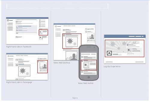 facebook ads locations