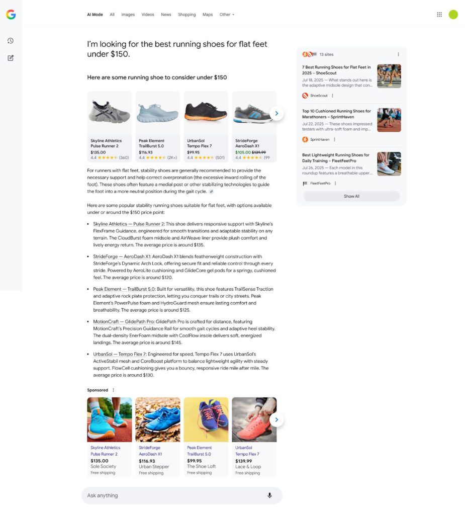 Mockup of Google AI Mode search results displaying a carousel of sponsored products relevant to a user's query about best running shoes, positioned both above and below the main AI-generated answer.