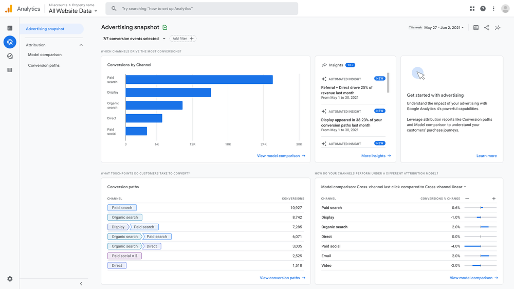 Google Analytics 4 snapshot setup