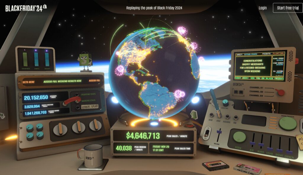 Graphic highlighting BFCM Shopify sales in 2024