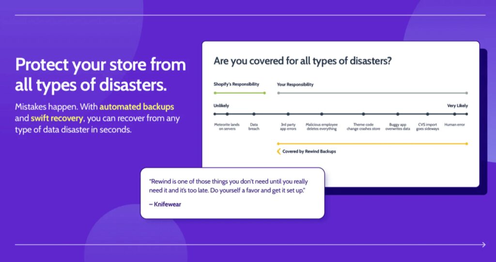 Graphic describing regular data backups