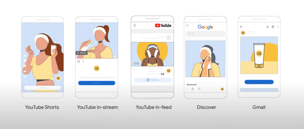 a graphic showing five phones with ads