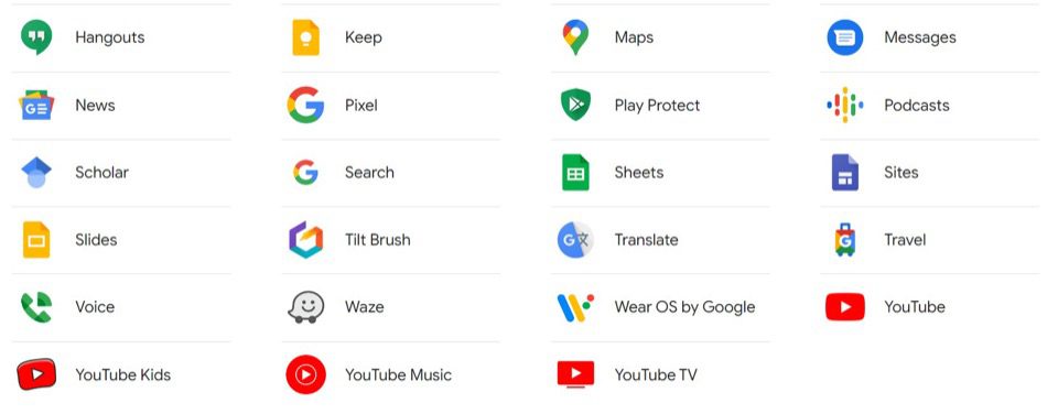 a grid of various Google products
