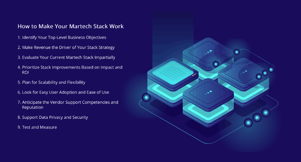 Blue squares symbolizing a connected martech stack