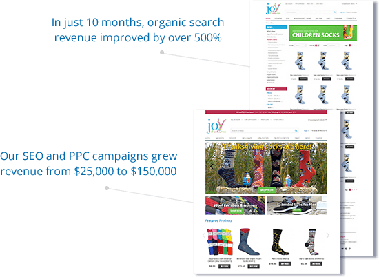 Joy of Socks SEO and PPC campaign results screenshot
