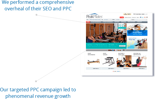 Organic revenue grew by 820% during the first two years