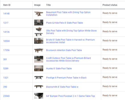 PPC campaign per SKU