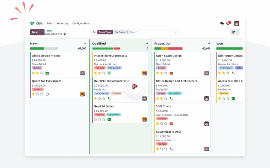 Sales tracking window in open-source CRM software