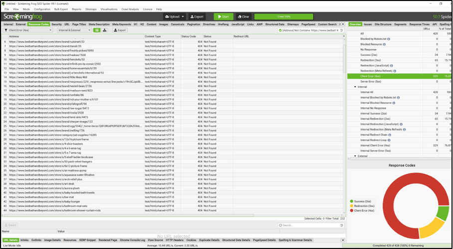 Screaming Frog BBB 404 link report