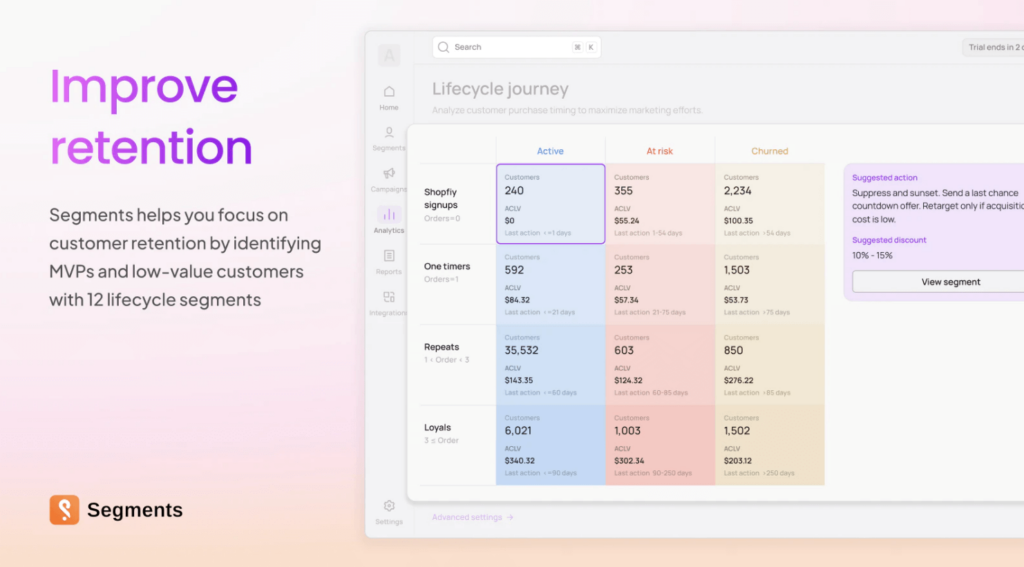 A Shopify app for customer segmentation