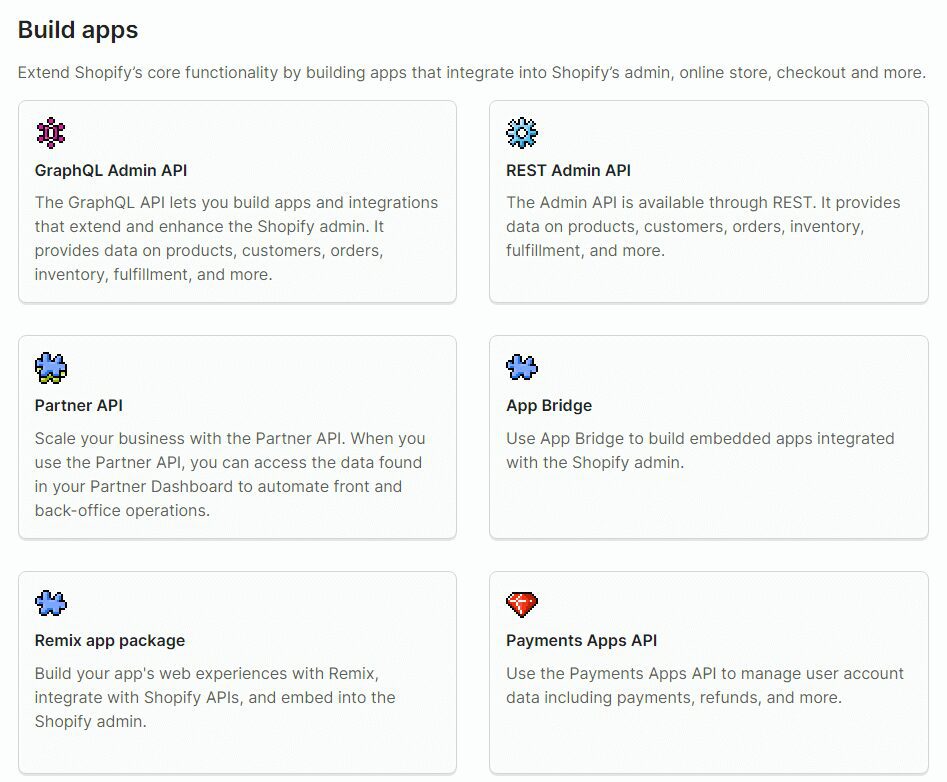 Shopify documentation for building apps