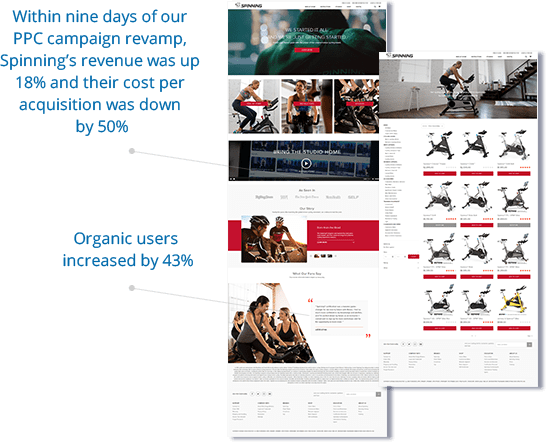 An additional $125,000 in profit in the first year