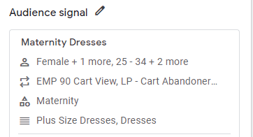 a list of targeted audiences