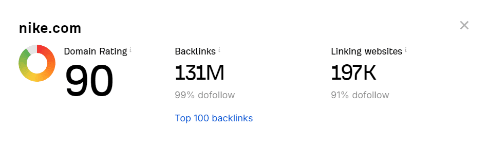 a tool showing Nike’s domain rating