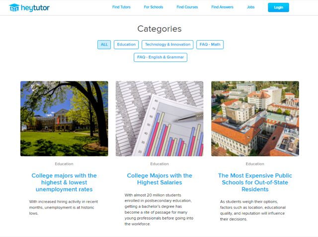 Blog content on a tutoring website