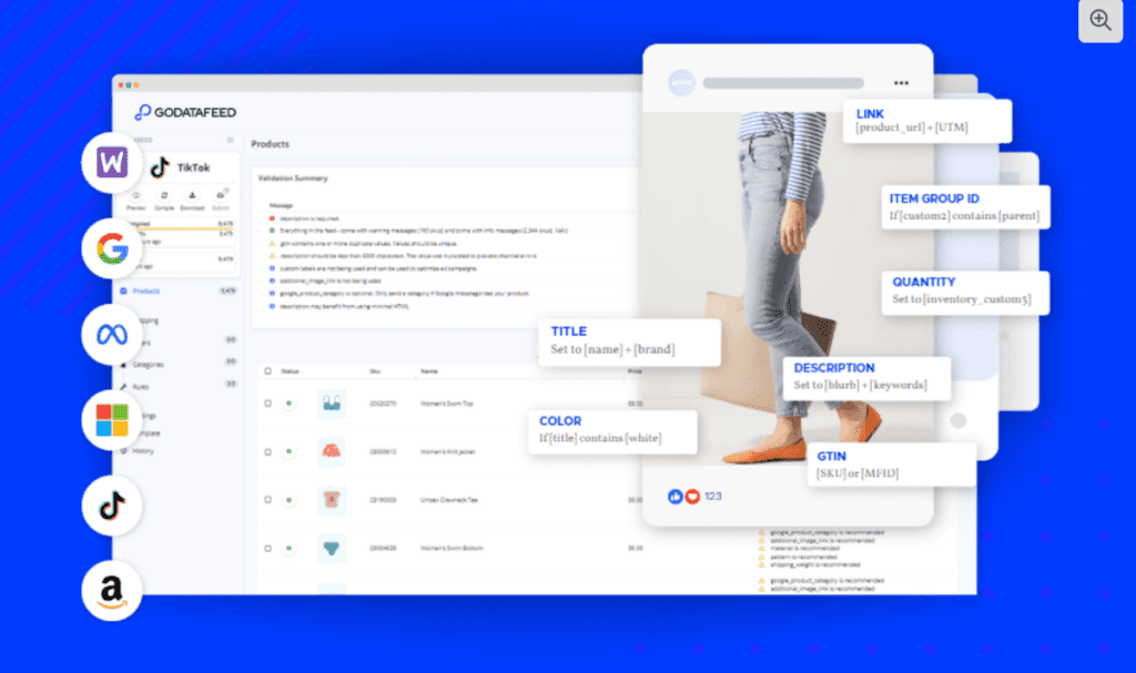 Visual of product data from multiple ecommerce channels