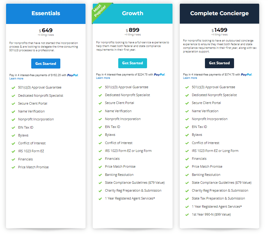 a well-optimized pricing structure