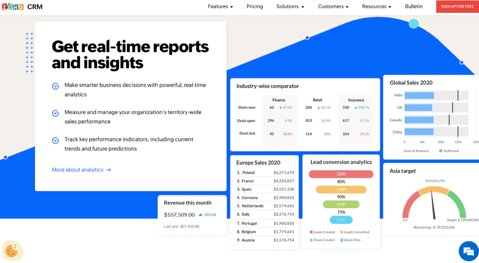 Zoho insights and analytics feature